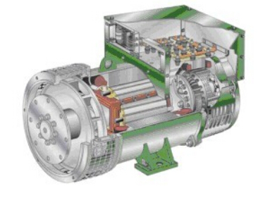 太康发电机内部结构图